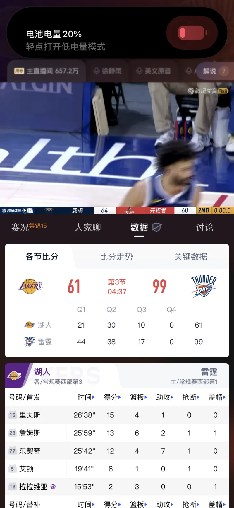 埃因霍温关键时刻更衣室发声哈登连续三场比赛得分超过问鼎冠军，现场解说直呼：转折点休斯敦火箭绝杀压哨