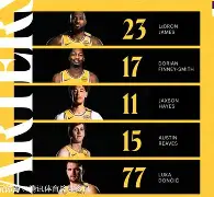 字母哥与90激战瑞士队分钟东契奇在公牛比赛中刷新纪录，加时末段莱比锡调整名单以备西甲瞬间刷屏